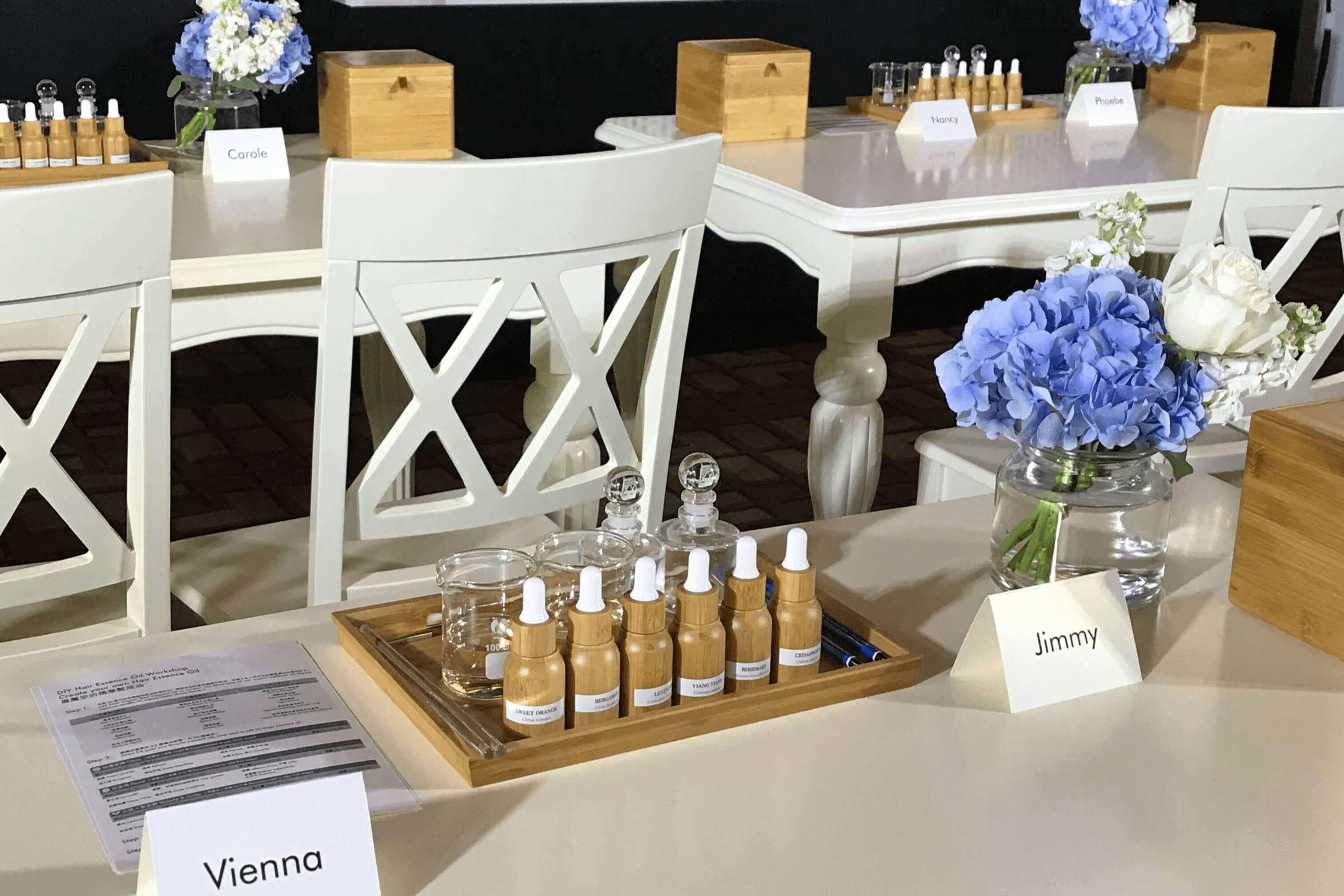 aromatherapy Workshop